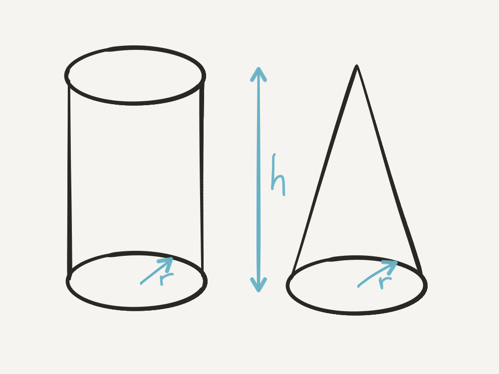 cylinder and cone